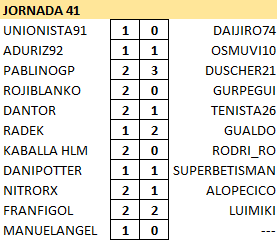 Resultados y Clasificación Jornada 41 Resultj41