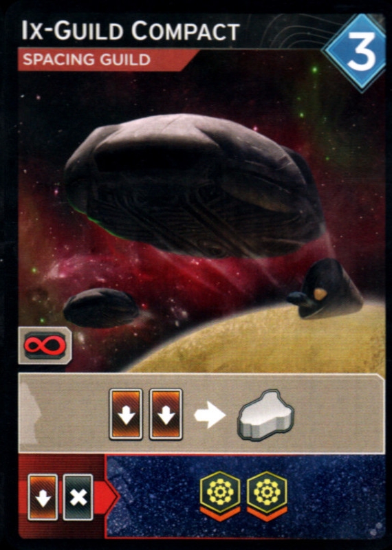 Ix-Guild Compact