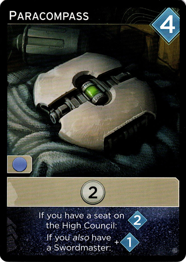 Paracompass