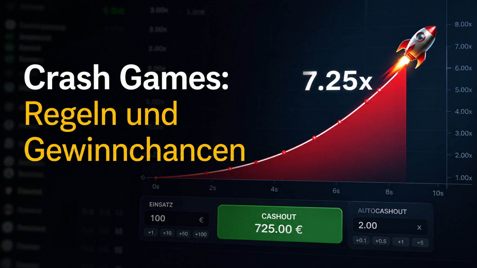 Crash Games: Regeln und Gewinnchancen