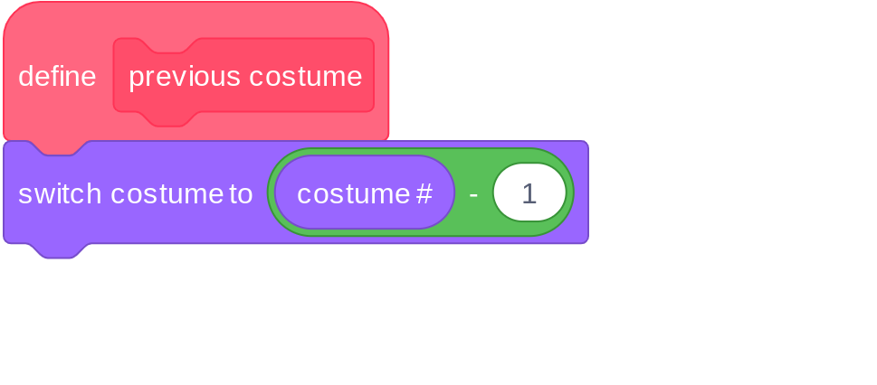 How to use the custom blocks? When do we need to use it and why ...