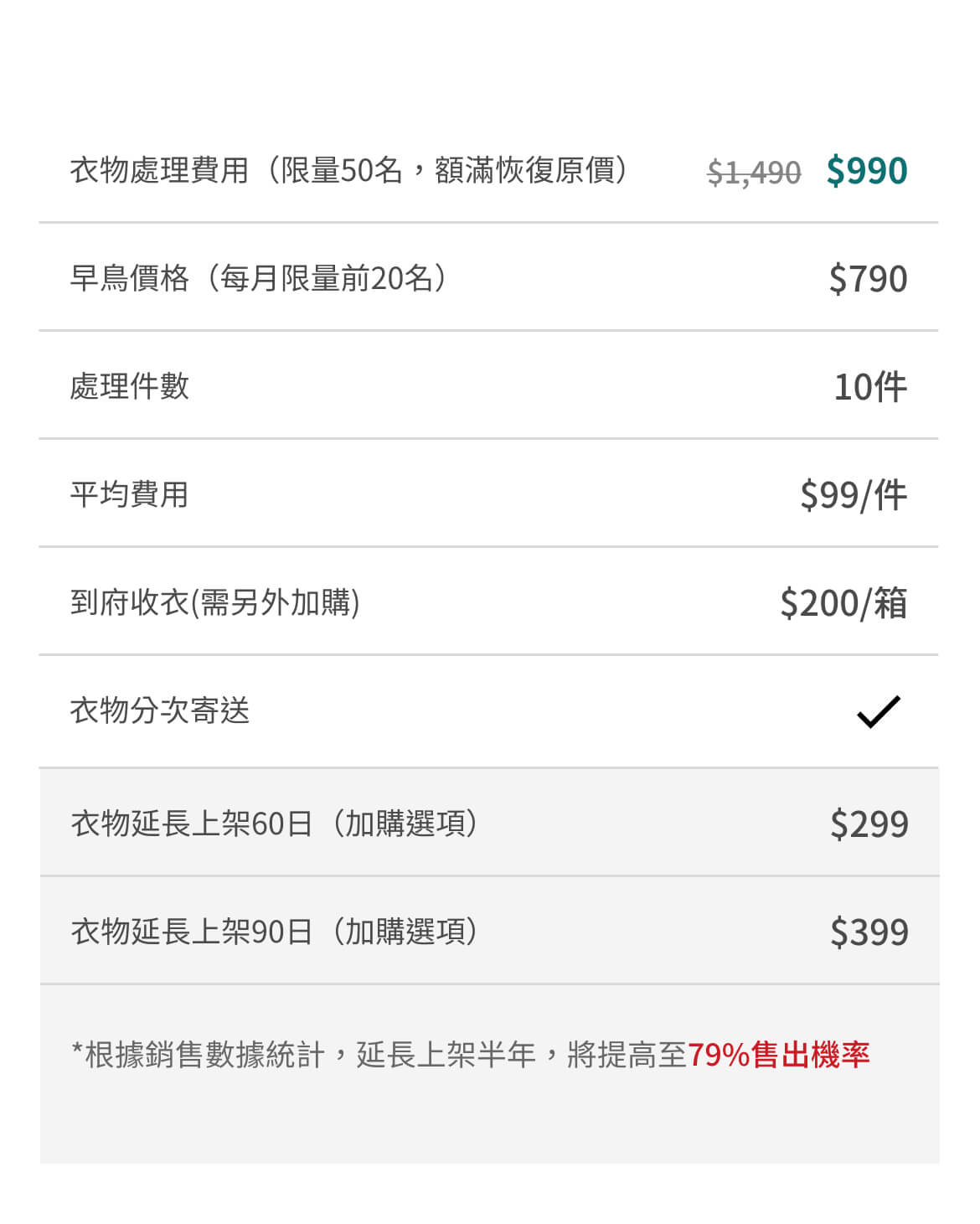 嫩芽方案