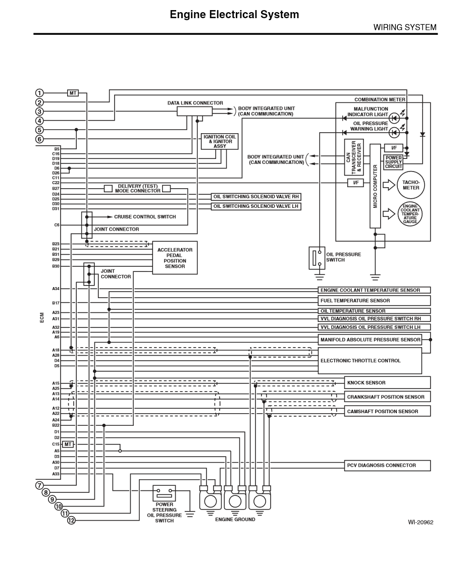 p2101 - No throttle response on 08 2.5 N/A | Subaru Outback Forums