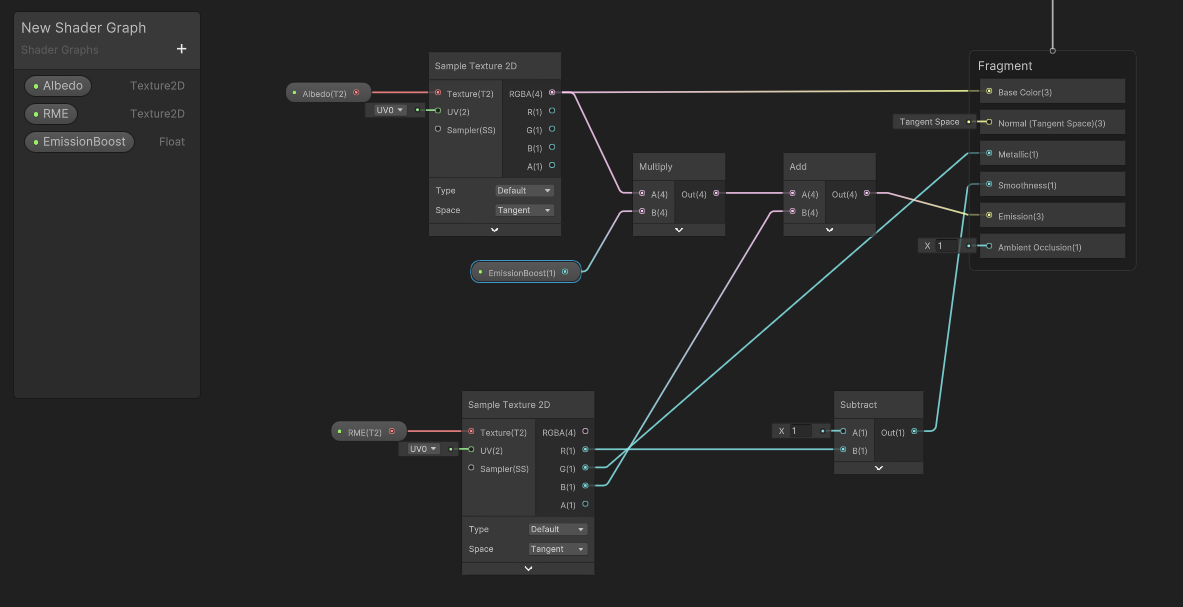 Shader help, very new to unity and stressing over my boss’ request : r ...