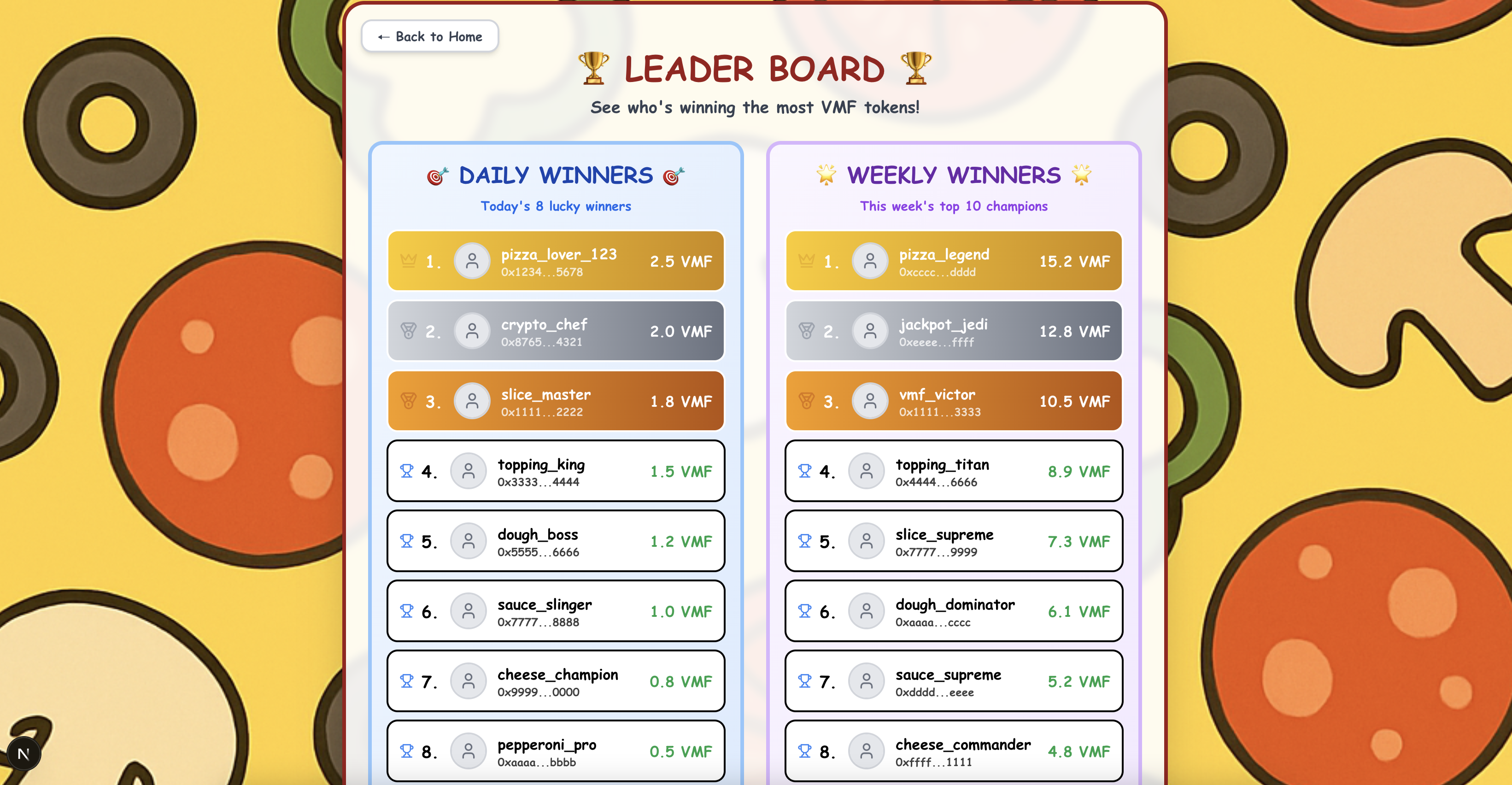 Pizza Party - Farcaster Mini Apps screenshot