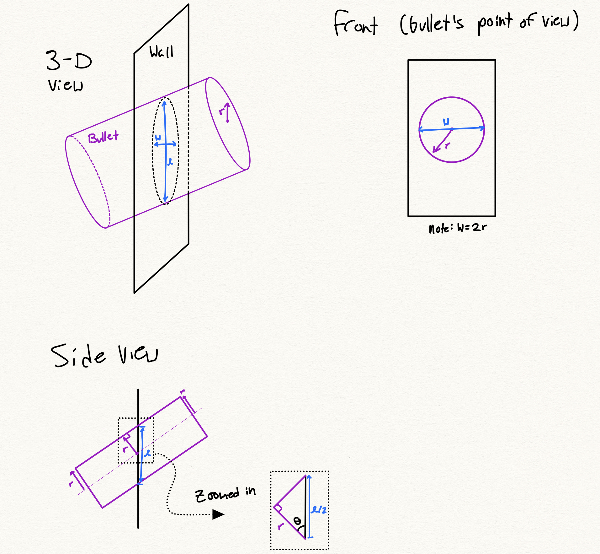 [trigonometry] : r/HomeworkHelp