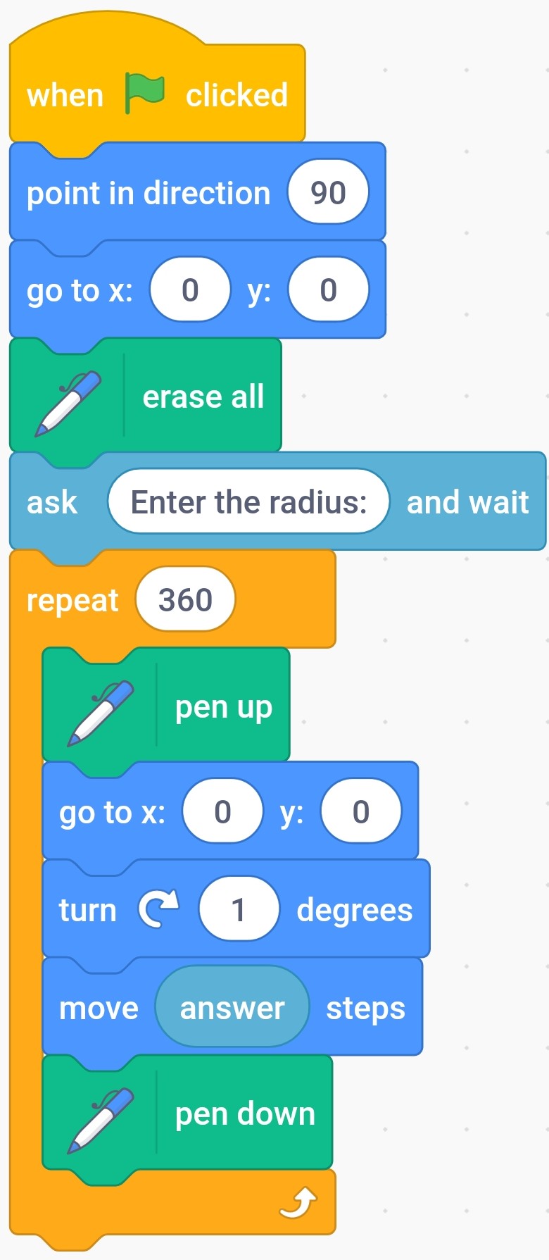 Circle Making - Discuss Scratch