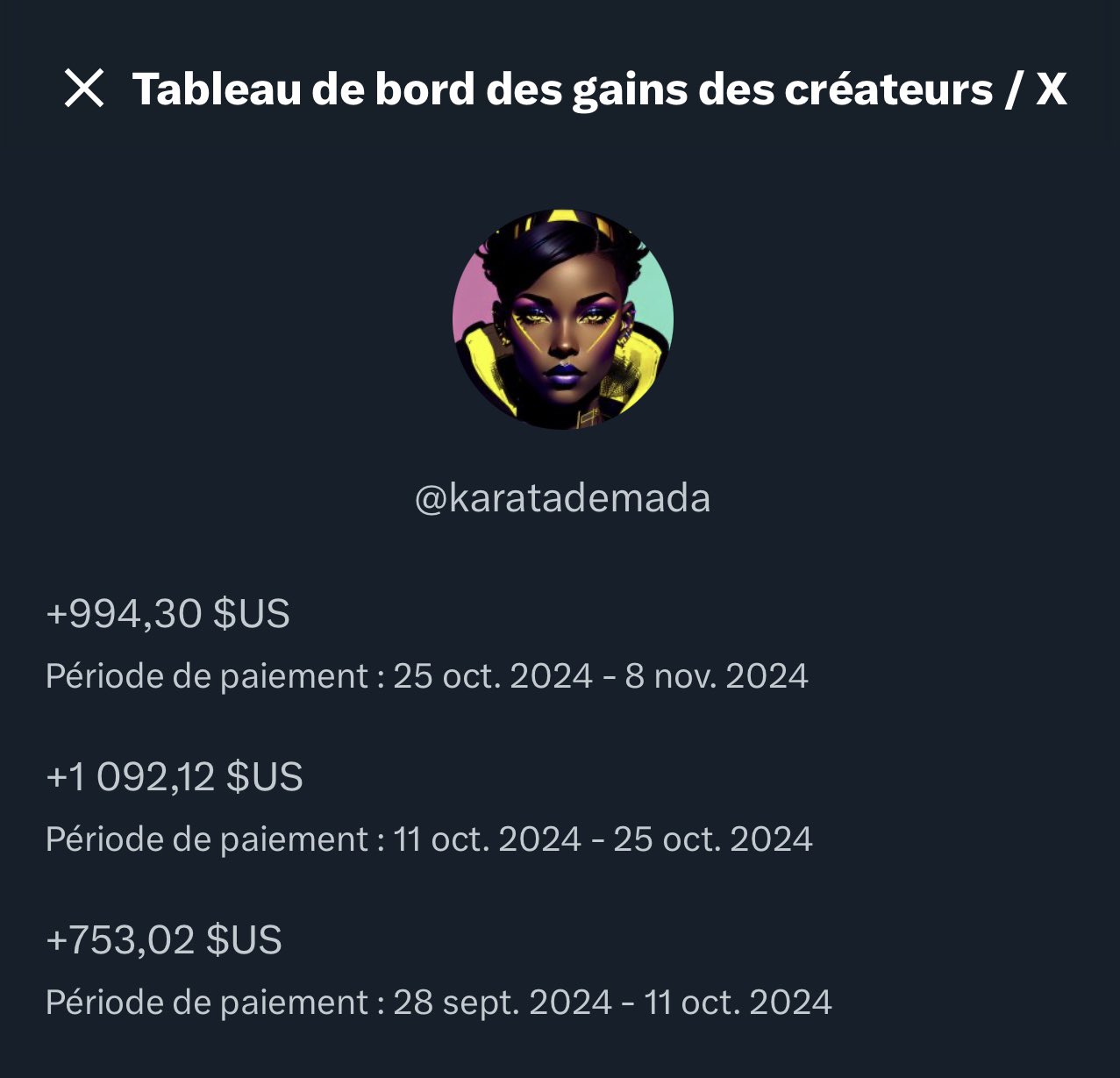 Cuenta de Twitter que recibe más de 1000 dólares cada dos semanas